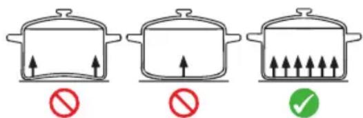 PROFICOOK PCDKP 1211 - Megjegyzések a főzőedényekkel kapcsolatban - 1