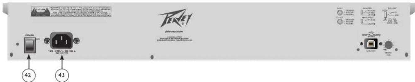 PEAVEY PV 20 USB - Rear Panel - 1