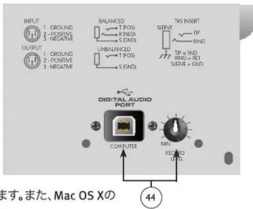 PEAVEY PV 20 USB - ④4 USB ポート、USB レコードレベルコントロール - 1