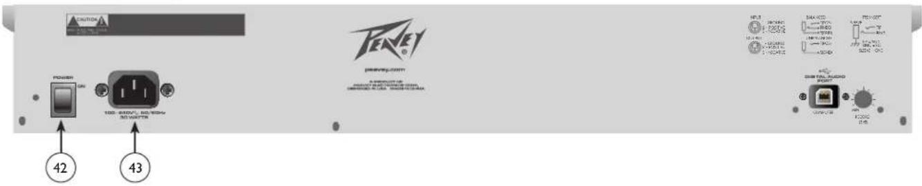 PEAVEY PV 20 USB - 后面板 - 1