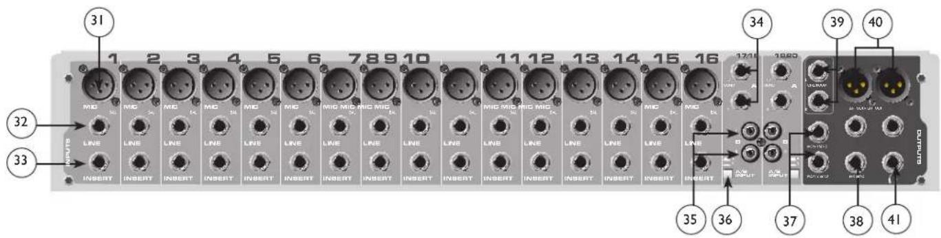 PEAVEY PV 20 USB - Rear Panel - 1