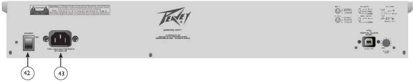 PEAVEY PV 20 USB - リアパネル - 1