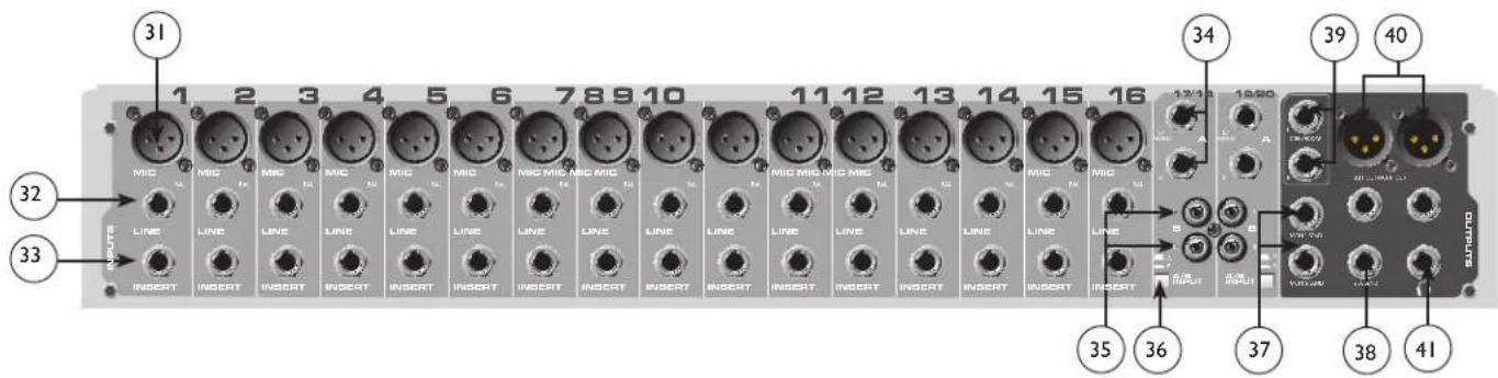 PEAVEY PV 20 USB - Painel traseiro - 1