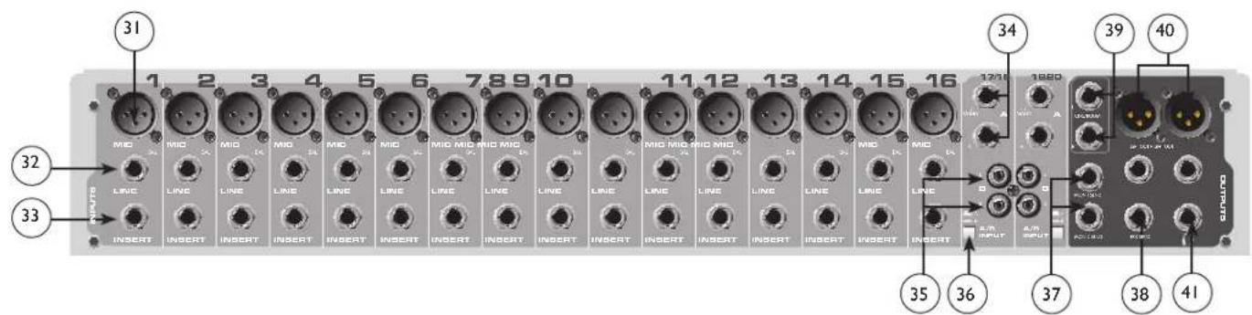 PEAVEY PV 20 USB - Rear Trasero - 1