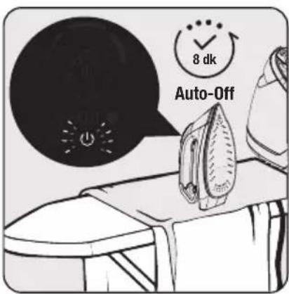 BEKO SGA 9130 B - Arrêt automatique - 2