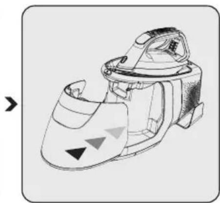 BEKO SGA 9130 B - Fonctionnement - 3