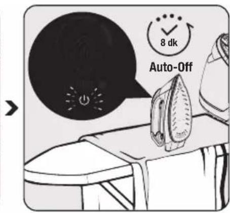 BEKO SGA 9130 B - Automatic shut off - 2