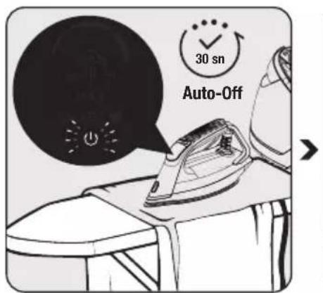 BEKO SGA 9130 B - Fikja automatike - 1