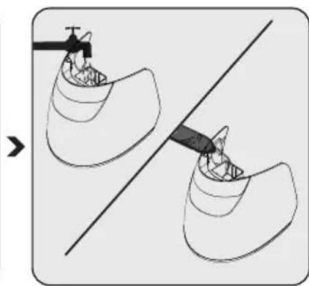 BEKO SGA 9130 B - Funzionamento - 2