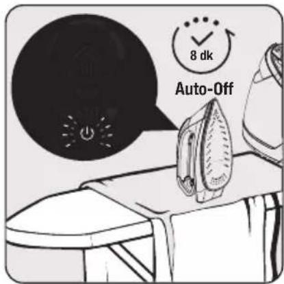 BEKO SGA 9130 B - Fikja automatike - 2