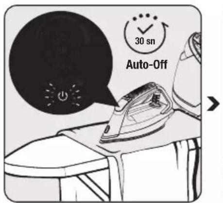 BEKO SGA 9130 B - Arrêt automatique - 1