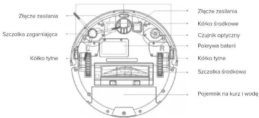 Niceboy ION Charles i8 - Schemat produktu - 2