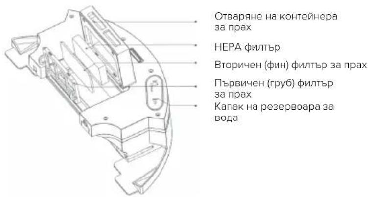 Niceboy ION Charles i8 - Инструкции за работа - 2