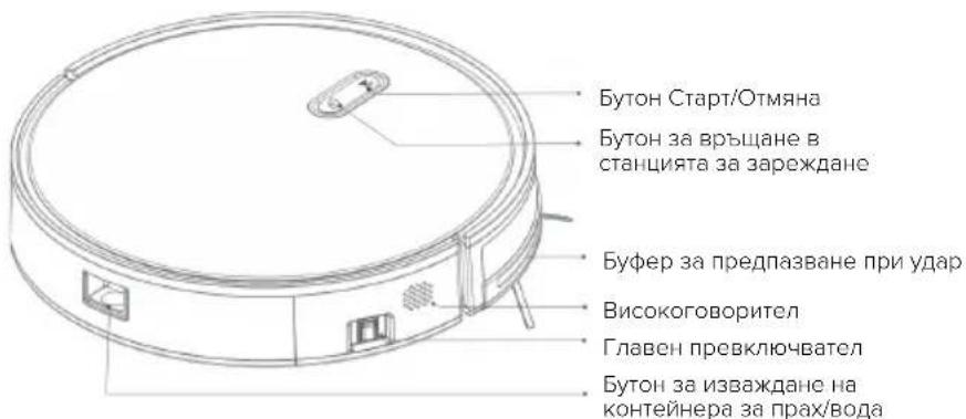 Niceboy ION Charles i8 - Основни части на изделието - 1