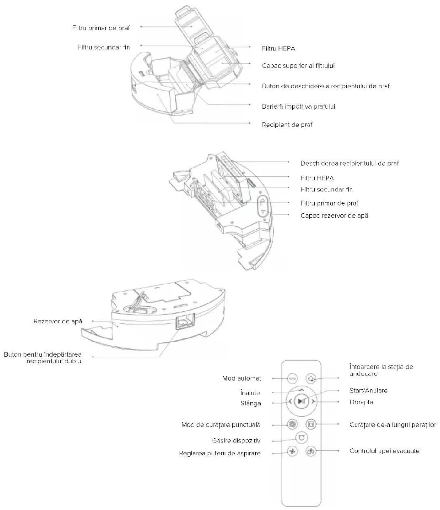 Niceboy ION Charles i8 - Diagrama produsului - 1