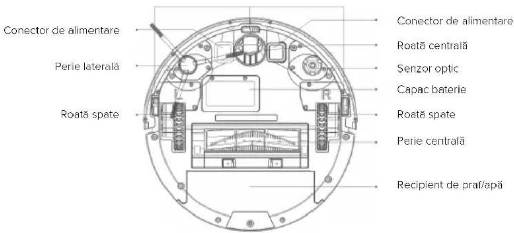Niceboy ION Charles i8 - Diagrama produsului - 2