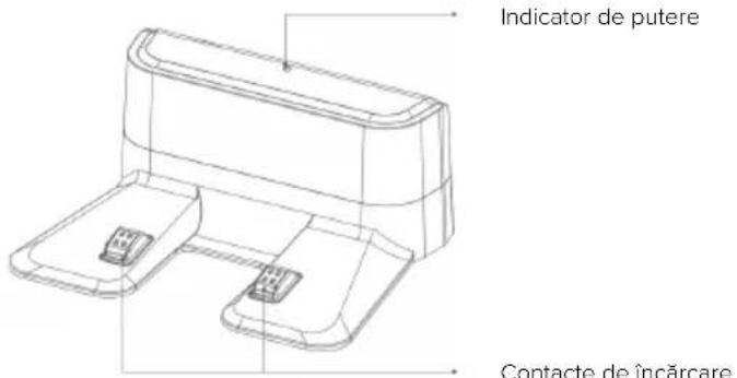 Niceboy ION Charles i8 - Diagrama produsului - 3