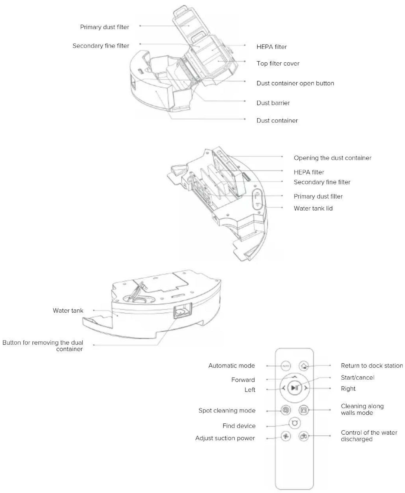 Niceboy ION Charles i8 - Product diagram - 1
