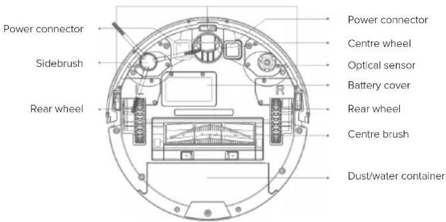 Niceboy ION Charles i8 - Product diagram - 2