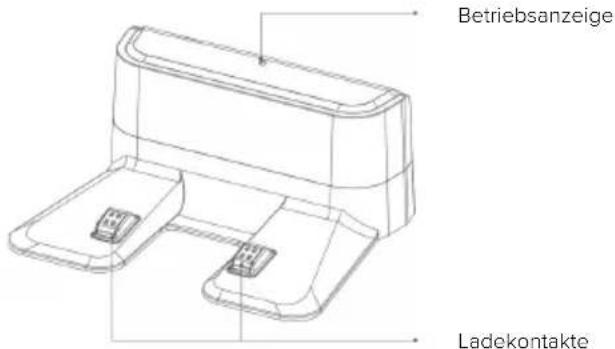 Niceboy ION Charles i8 - Produktschema - 3