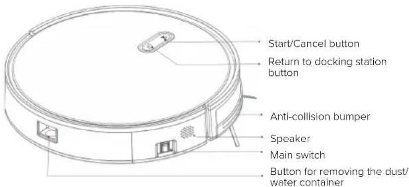 Niceboy ION Charles i8 - Product diagram - 1