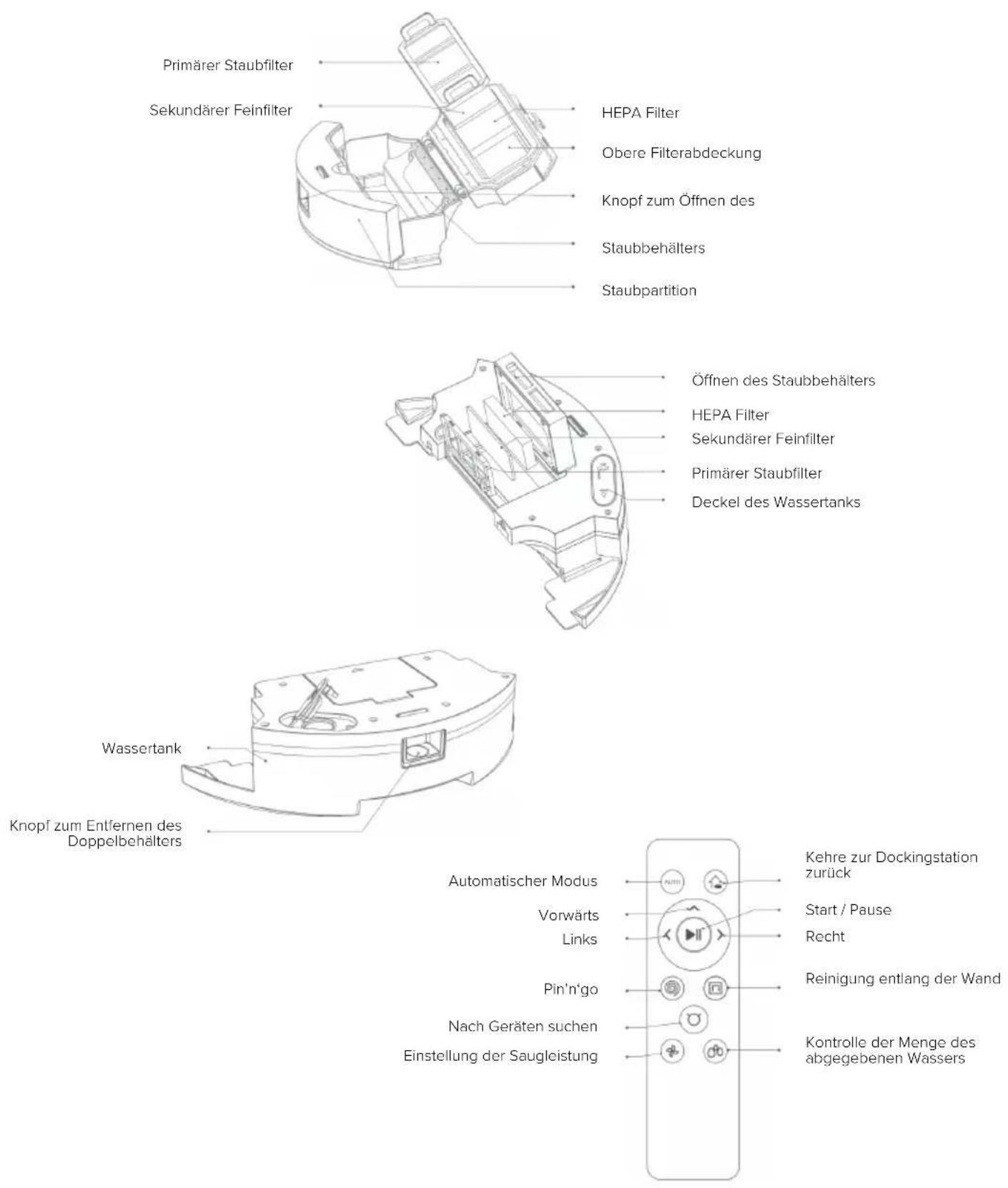 Niceboy ION Charles i8 - Produktschema - 1