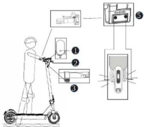 ACER Series 3 AES013 - Demarrer la trottinette - 1