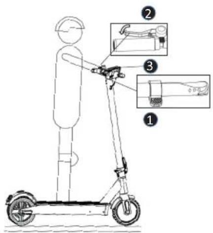 ACER Series 3 AES013 - Arreter la trottinette - 1