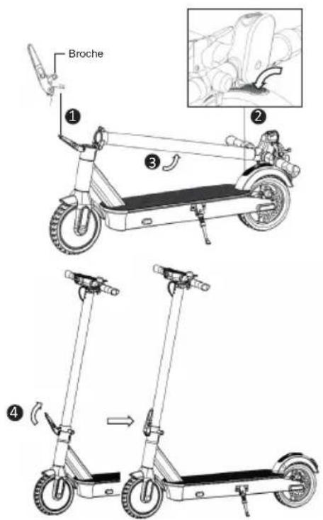 ACER Series 3 AES013 - Déplier la trottinette - 1