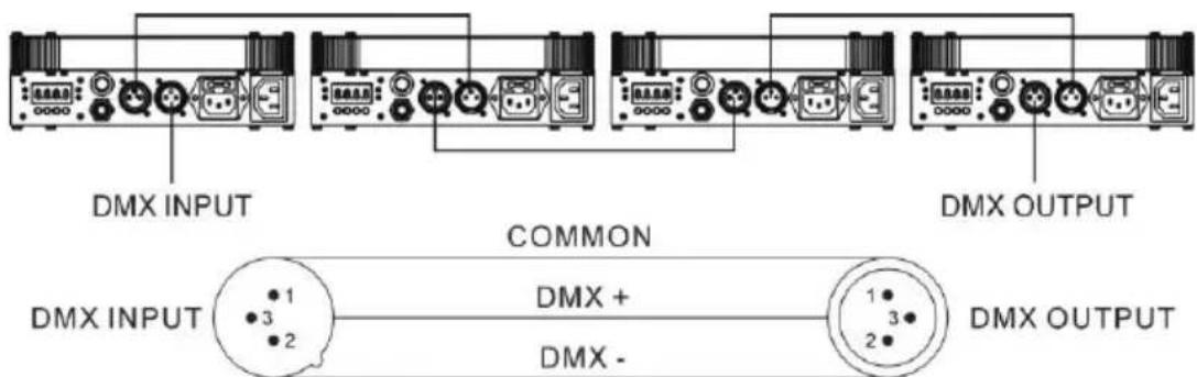 BOOMTONEDJ Maxi Spot 30 - Maxi Spot 30 - 1