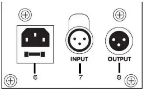 BOOMTONEDJ Maxi Spot 30 - 2- Unit Description - 2