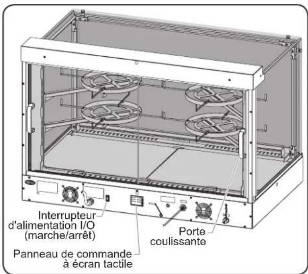 Interrupteur d'alimentation I/O (marche/arrêt) Panneau de commande à écran tactile Porte coulissante