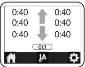 0:40 0:40 0:40 0:40 0:40 Set