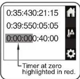 0:35:430:21:15 0:39:550:05:05 0:00:000:40:00 Timer at zero highlighted in red.
