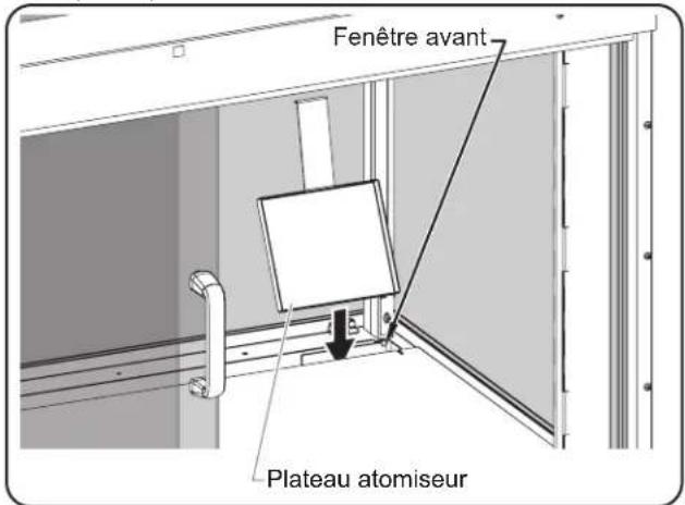 Fenêtre avant Plateau atomiseur