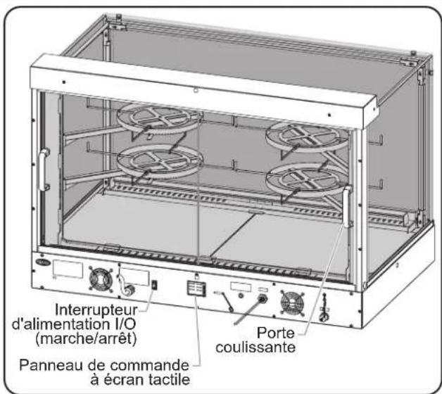 Interrupteur d'alimentation I/O (marche/arrêt) Porte coulissante Panneau de commande à écran tactile