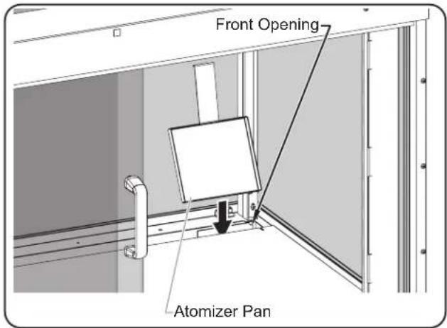 Front Opening Atomizer Pan