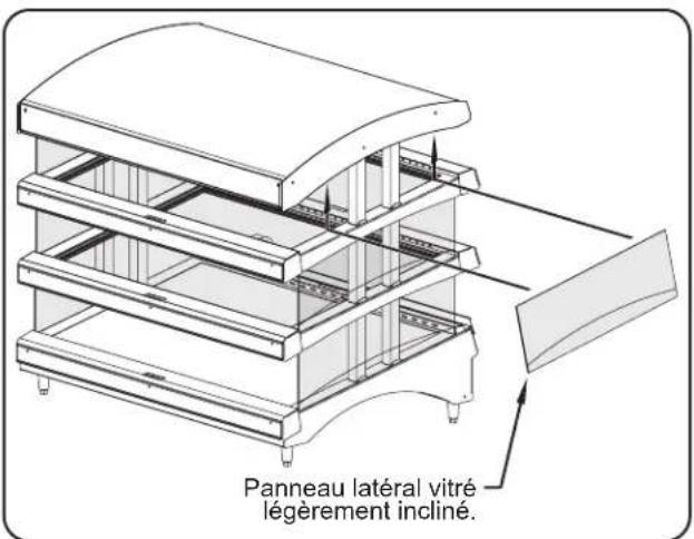 Panneau latéral vitré légèrement incliné.
