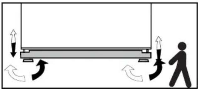 BlueStar FBFD361PW - Adjusting the feet - 1