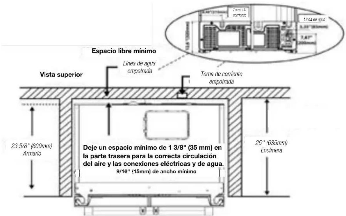 BlueStar FBFD361PW - Versión revestida - 3