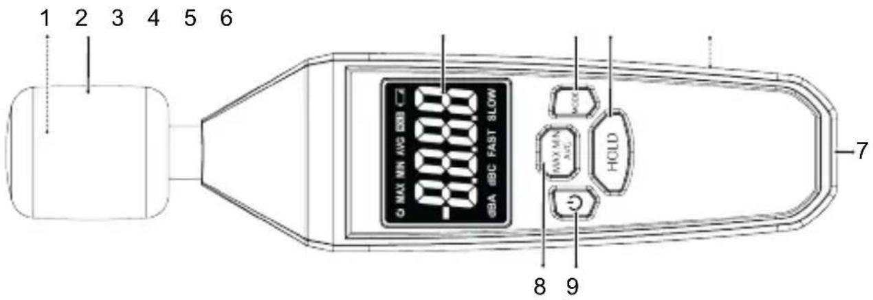 VOLTCRAFT SL80 - Product - 1