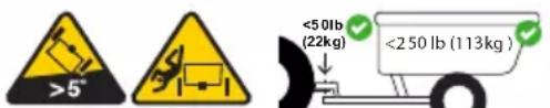 Cub Cadet Ultima ZT2 54 - ADVERTENCIA - SACAR LA LLAVE - 1