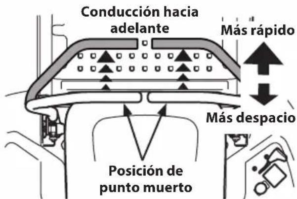 Cub Cadet Ultima ZT2 54 - CONDUCCION DEL TRACTOR HACIA ADELANTE - 1