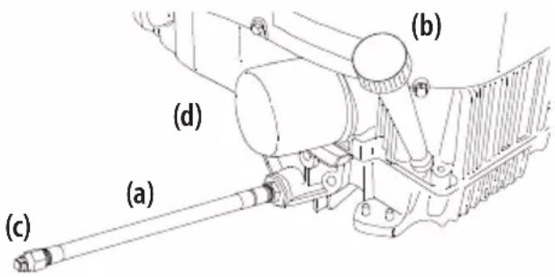 Cub Cadet Ultima ZT2 54 - ADVERTENCIA - 1