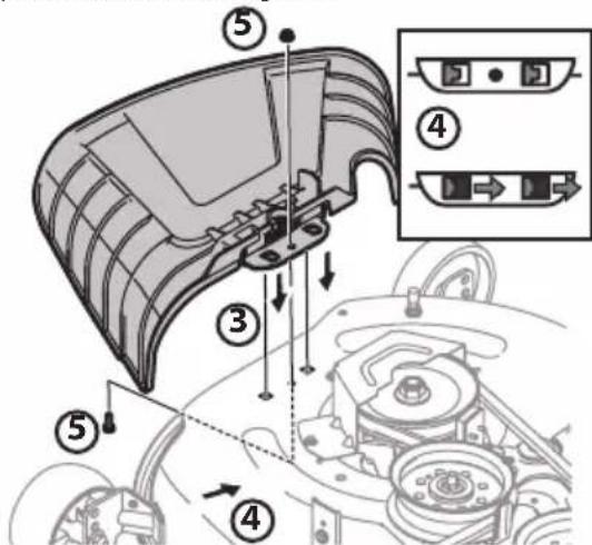 Cub Cadet Ultima ZT2 54 - COLOCACION DEL DEFLECTOR DEL CANAL DE DESCARGA (SI FUERA NECESARIO) - 1