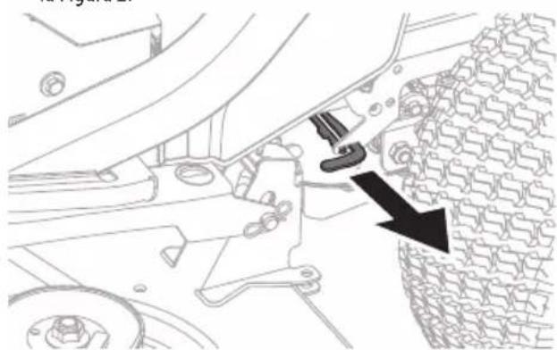 Cub Cadet Ultima ZT2 54 - Transmisión Tuff Torq (si viene equipada) - 1