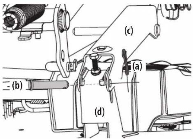 Cub Cadet Ultima ZT2 54 - WARNING - 2