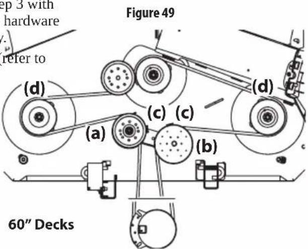 Cub Cadet Ultima ZT2 54 - REPLACING THE BELT - 2