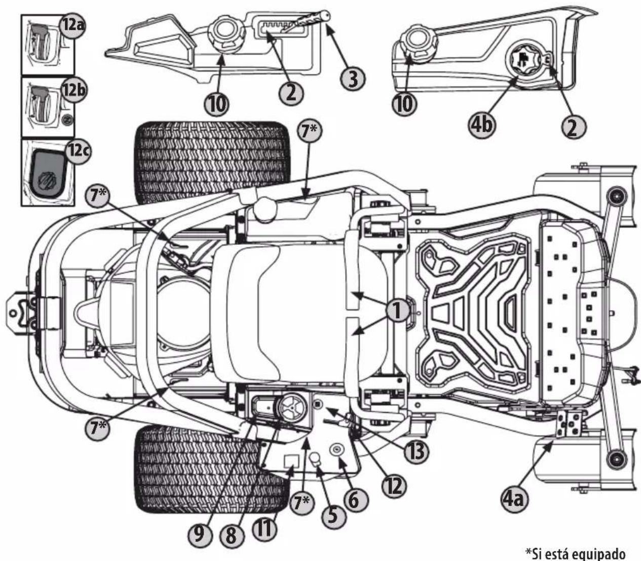 Cub Cadet Ultima ZT2 54 - FUNCTIONAMIENTO - 1