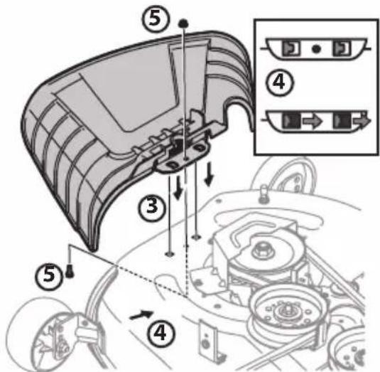 Cub Cadet Ultima ZT2 54 - ATTACHING THE CHUTE DEFLECTOR (IF NECESSARY) - 1